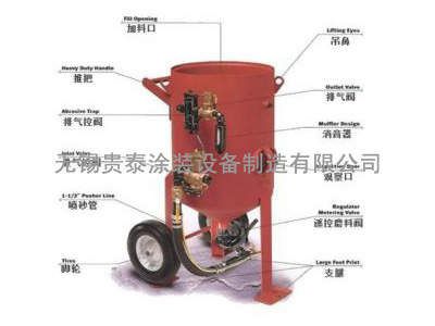 移動(dòng)開放式噴砂機(jī)